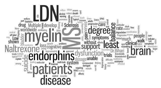 Low-Dose Naltrexone