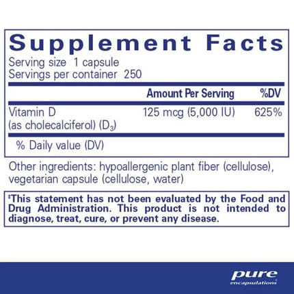 Vitamin D3 125 mcg (5,000 IU)